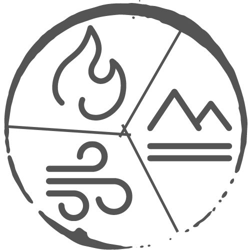 Símbolo Ayurveda
